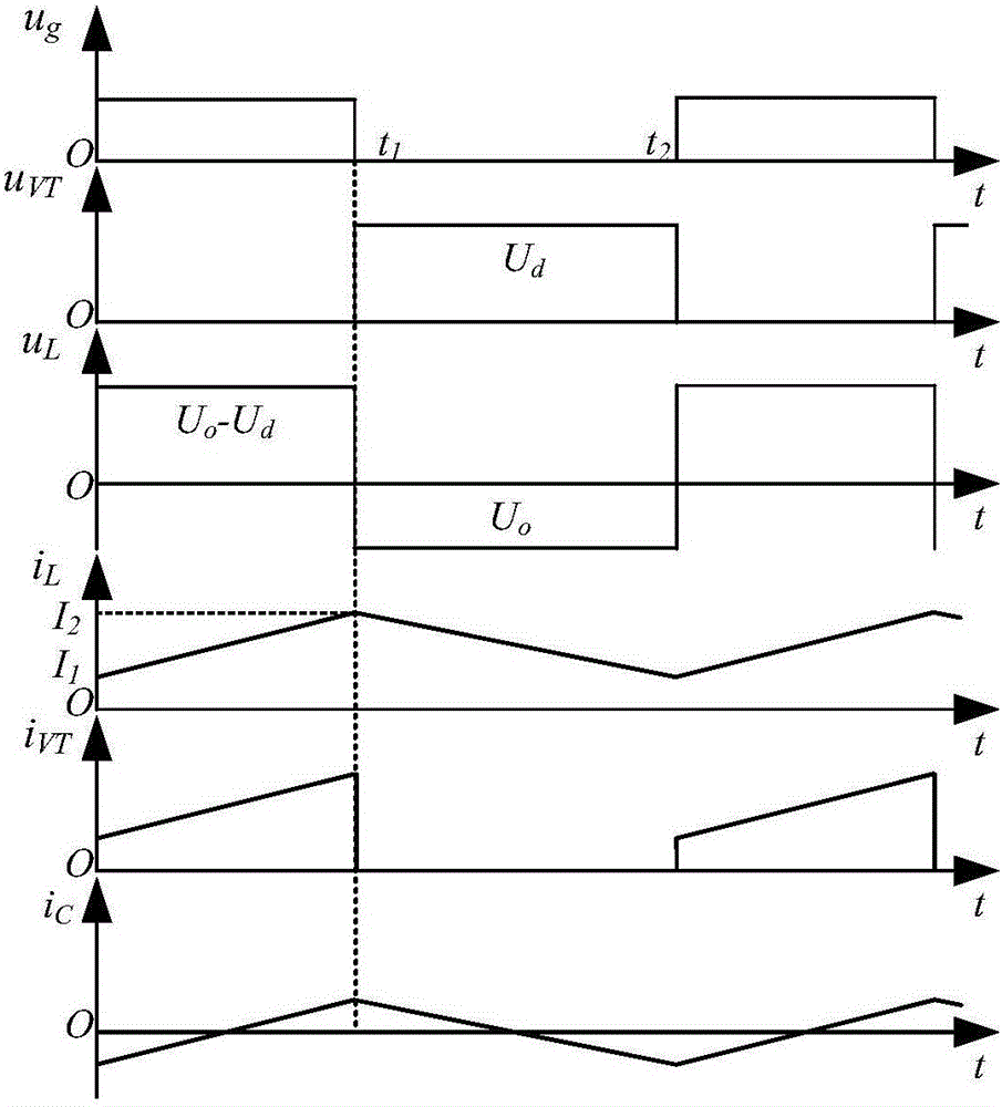 Storage battery discharge adjuster of all-adjusted bus-type satellite power supply