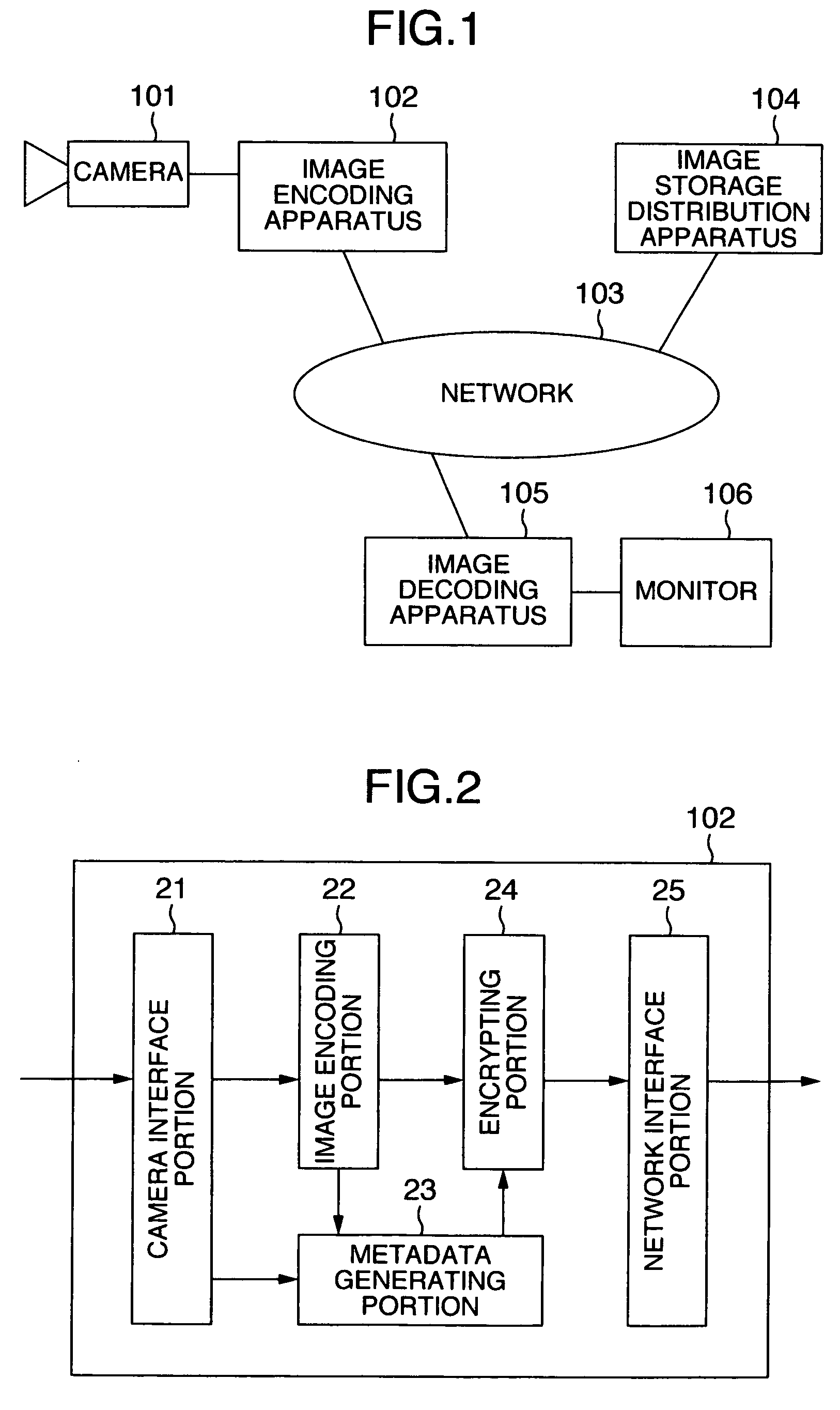 Encryption method, encryption apparatus, data storage distribution apparatus and data delivery system