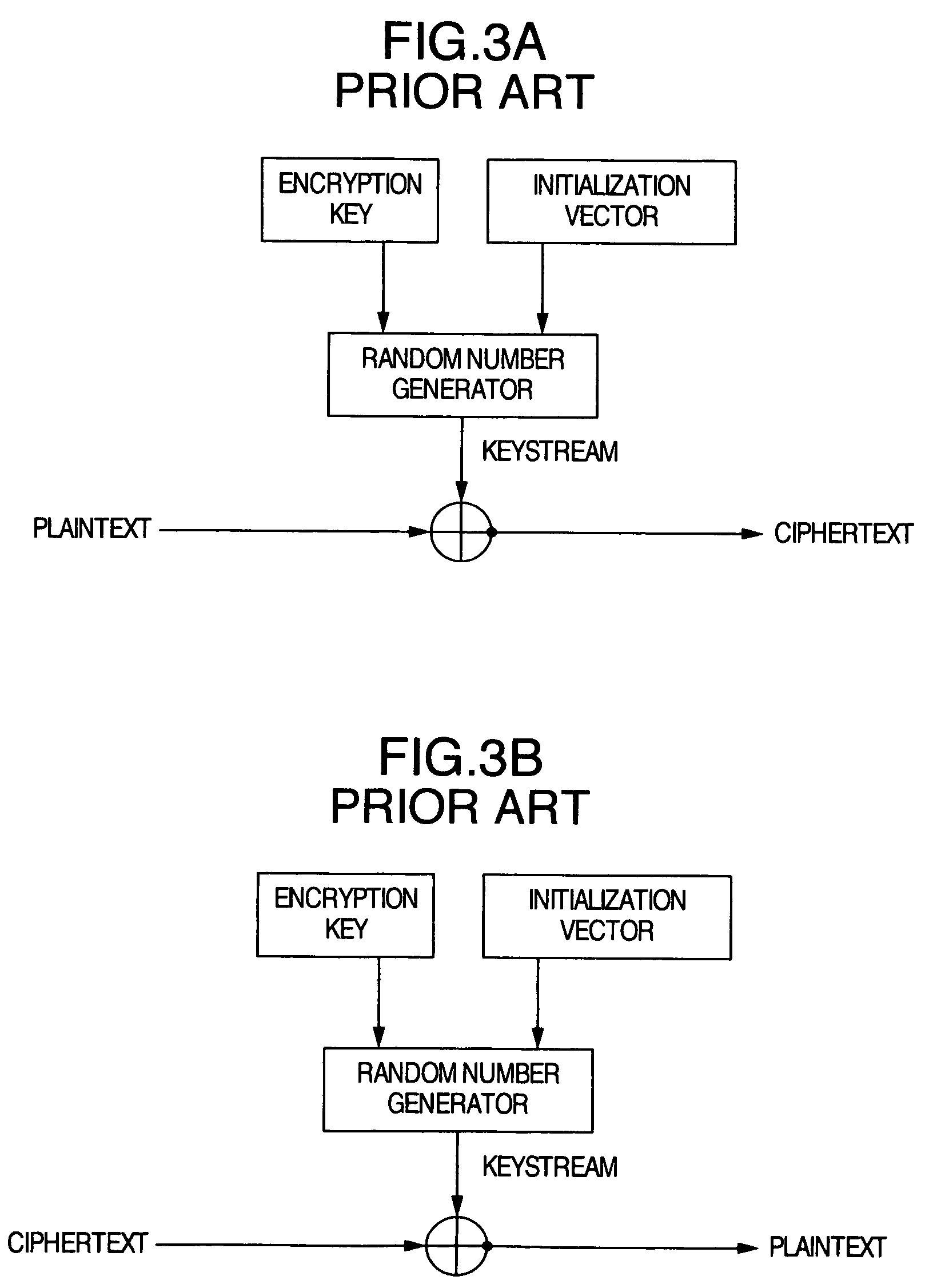 Encryption method, encryption apparatus, data storage distribution apparatus and data delivery system