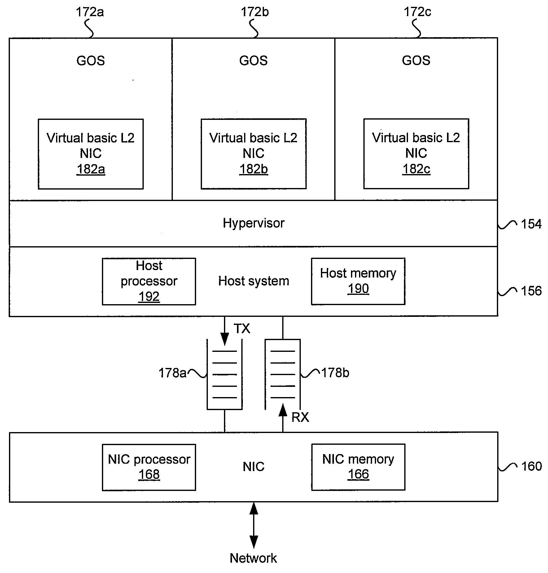 Method and System for HBA Assisted Storage Virtualization