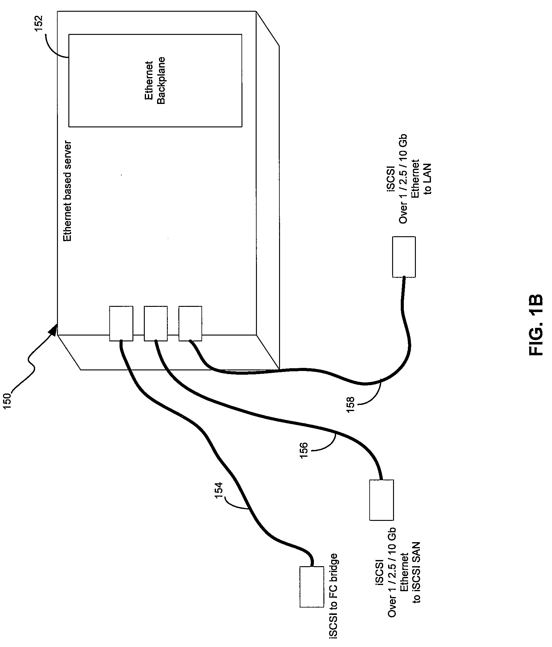 Method and System for HBA Assisted Storage Virtualization