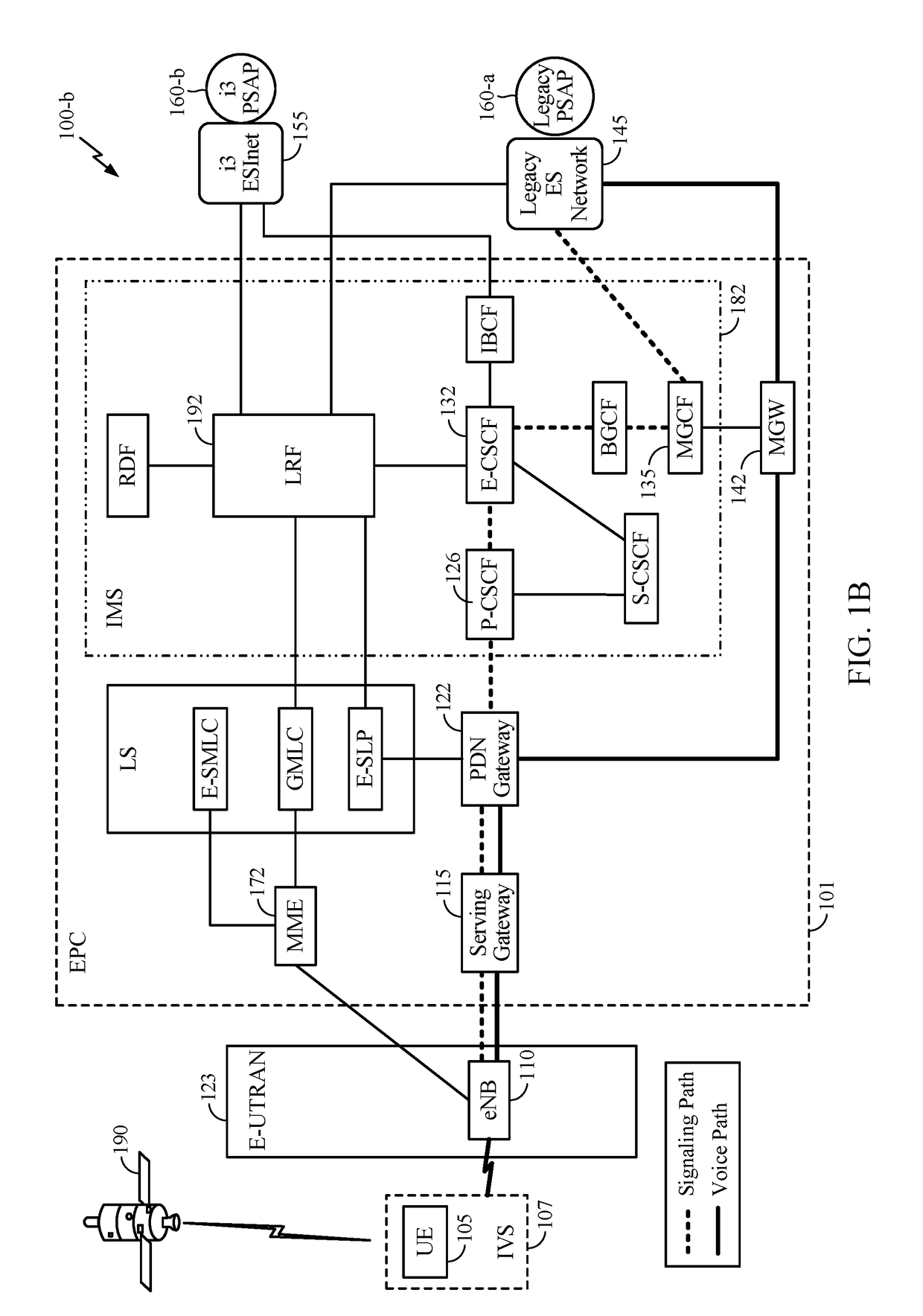 Systems and methods to improve mobility for a mobile device in ecall-only mode