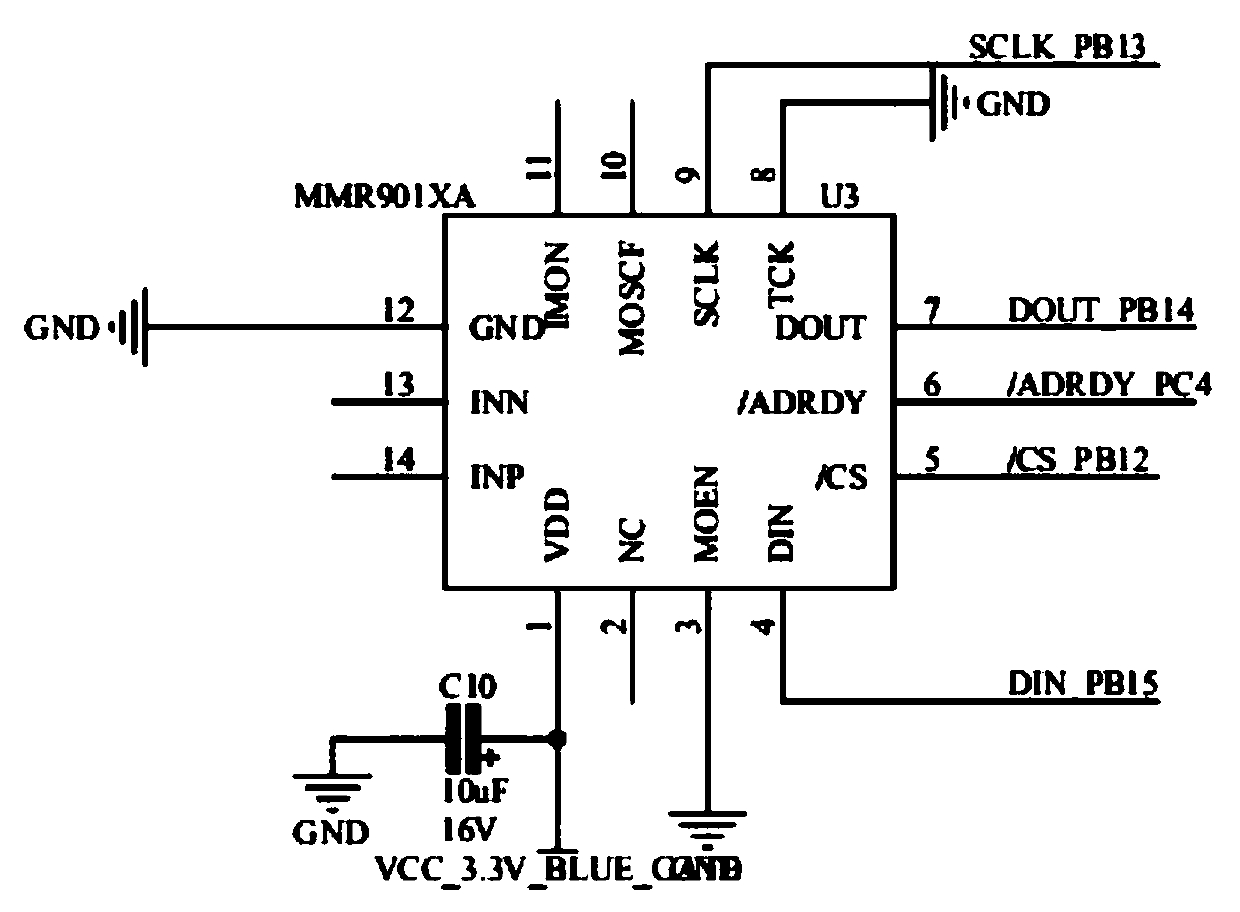 Pulse signal acquisition system