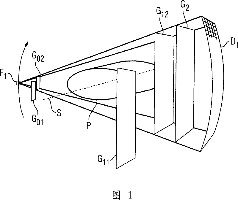 Method for creating phase contrast image by projection or tomography imaging