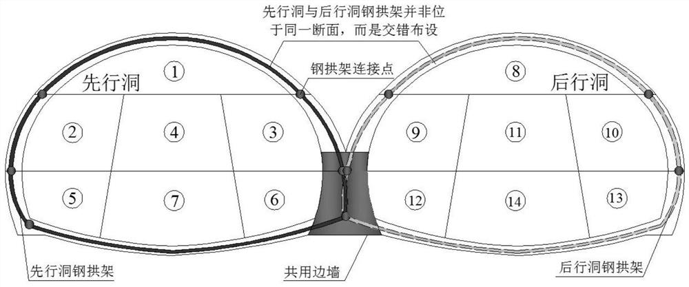 Multi-arch tunnel middle wall steel frame laying method