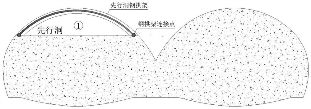 Multi-arch tunnel middle wall steel frame laying method