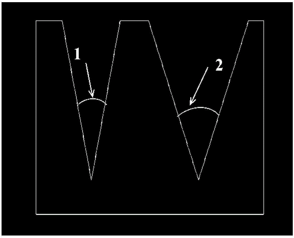 Method for preparing copper substrate with two wetting characteristics of hydrophility and hydrophobicity