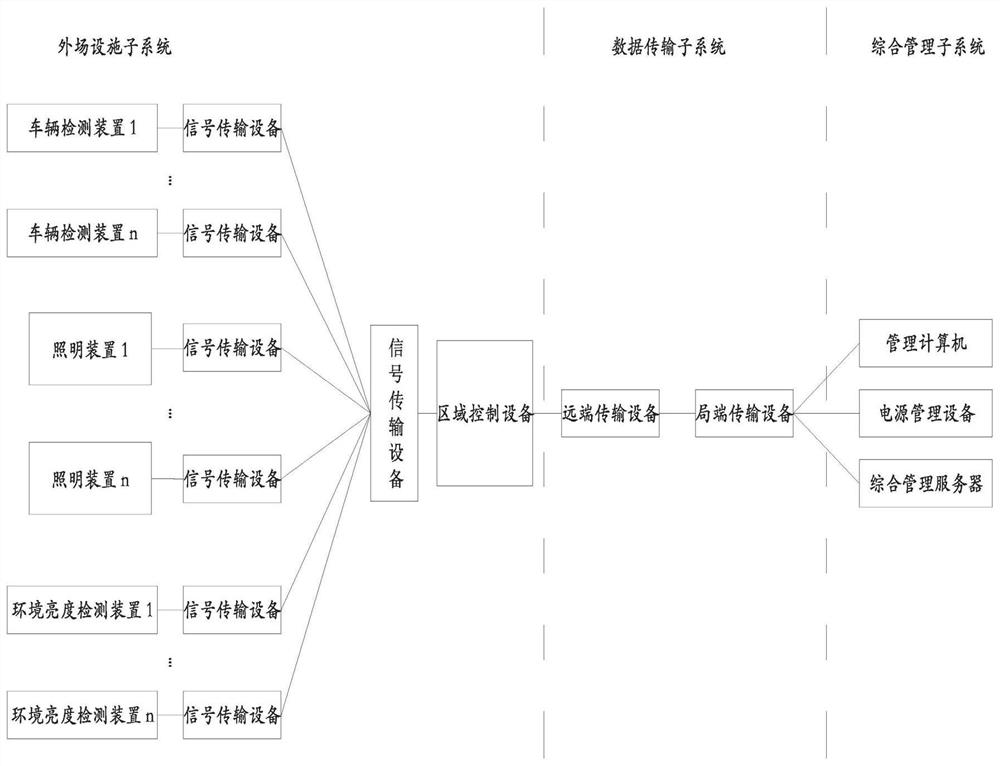 License plate snapshot intelligent illumination method and system