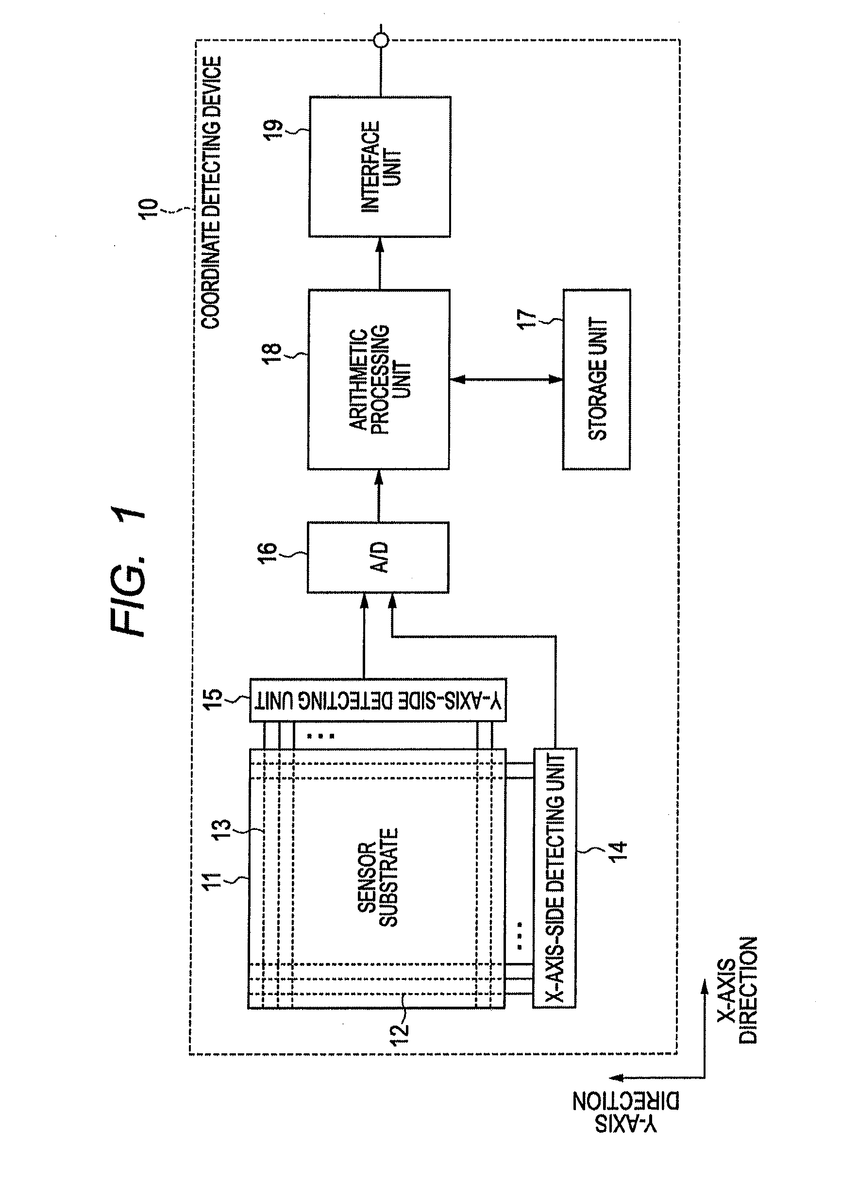 Coordinate detecting device and coordinate detecting program