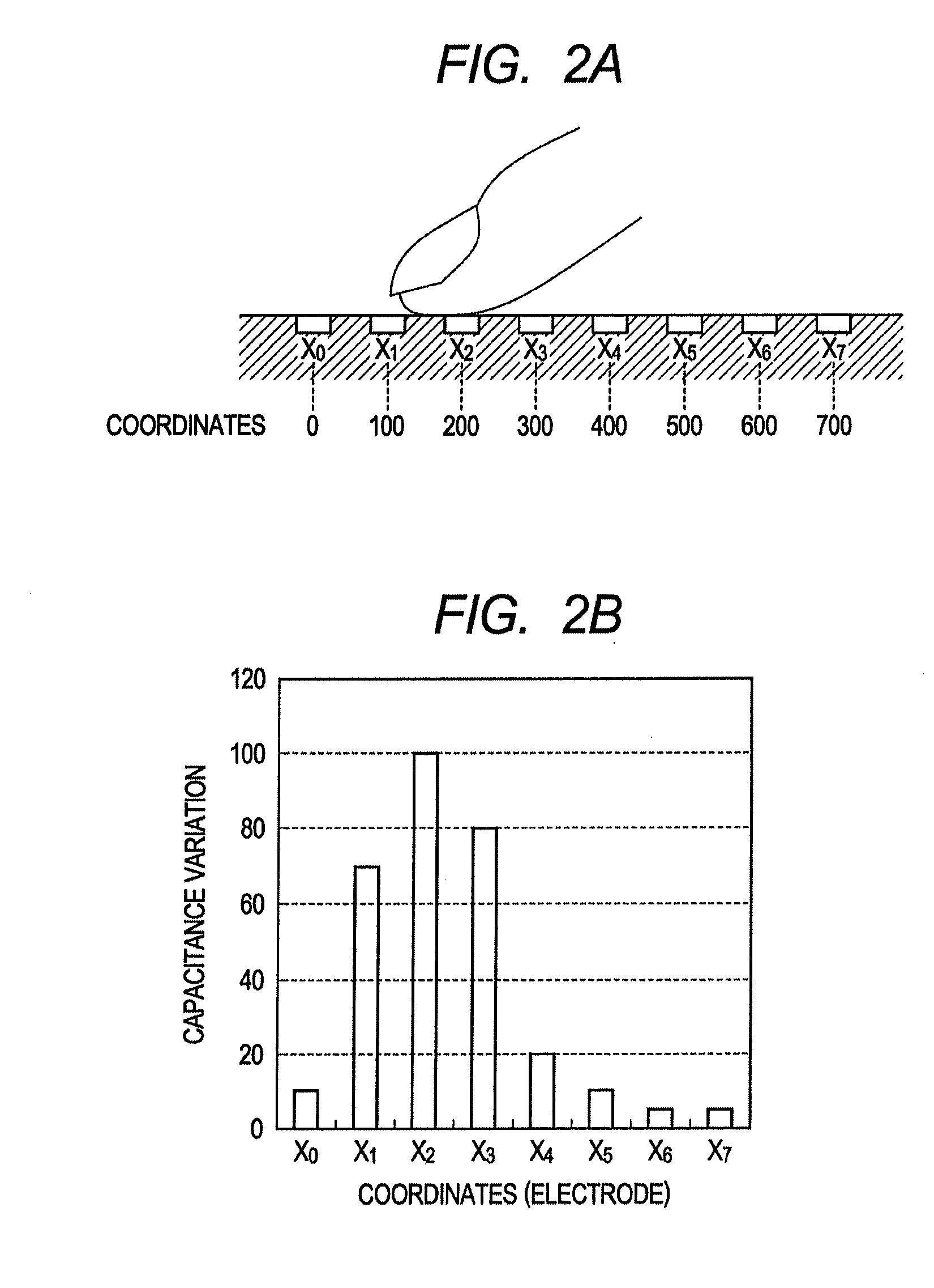 Coordinate detecting device and coordinate detecting program