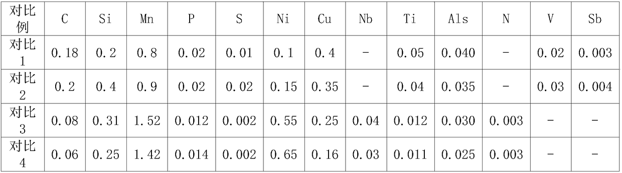 High-strength thick steel plate with excellent crack-arrest property and manufacturing method thereof