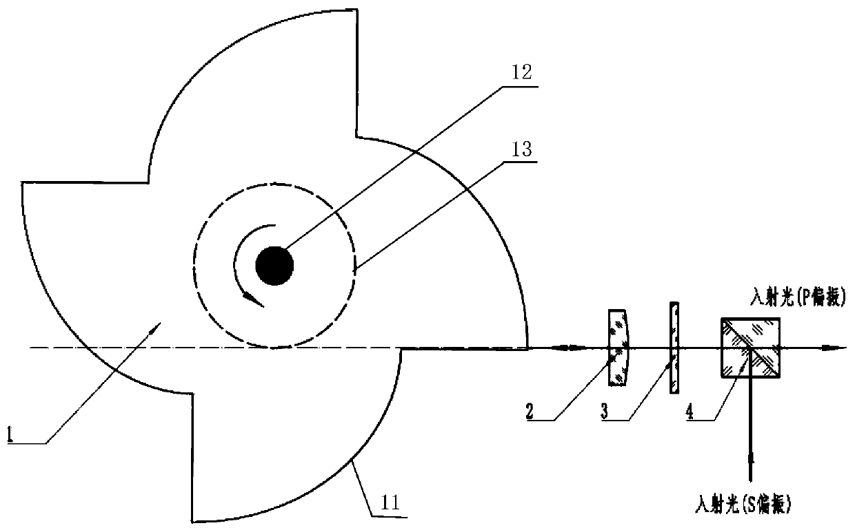 High-speed optical delay linear scanning device