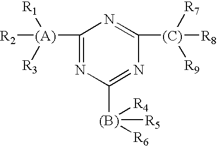 UV stabilizing additive composition