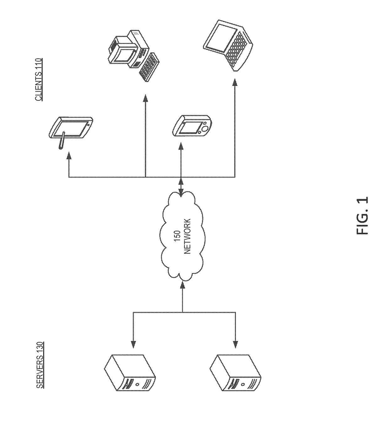 Clustering search results based on image composition