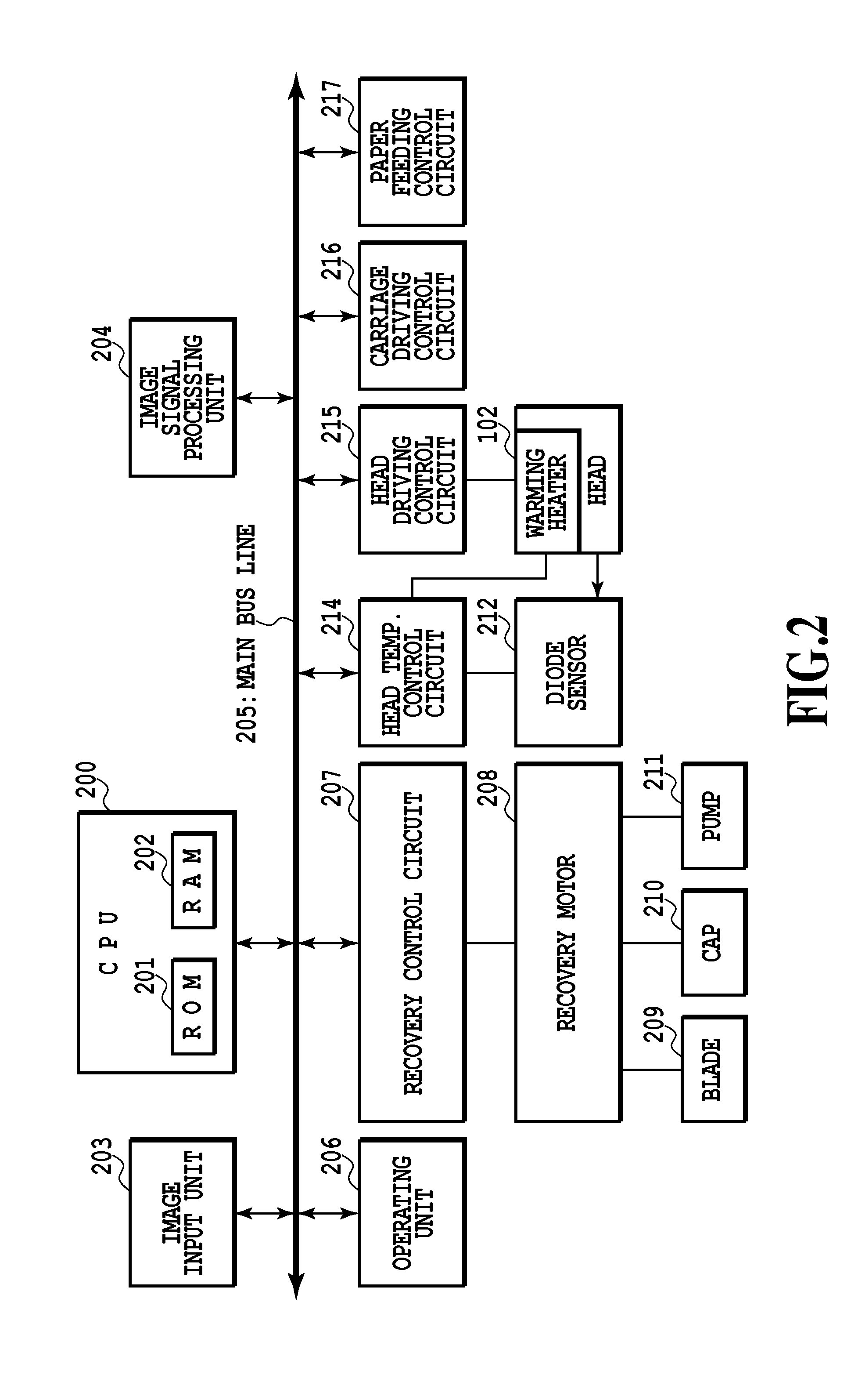 Ink jet printing apparatus and print head temperature control method