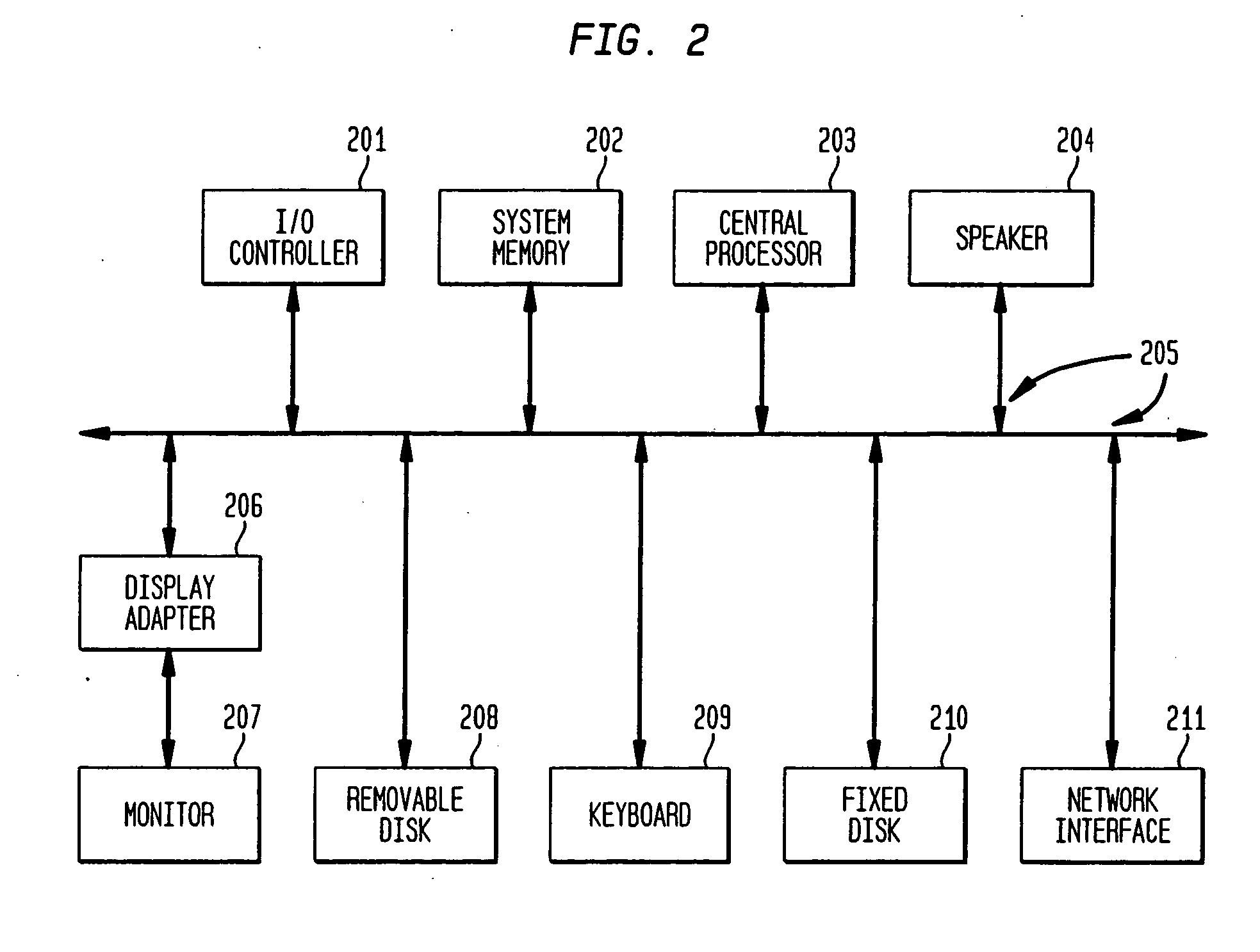 System, method, and computer software for genotyping analysis and identification of allelic imbalance