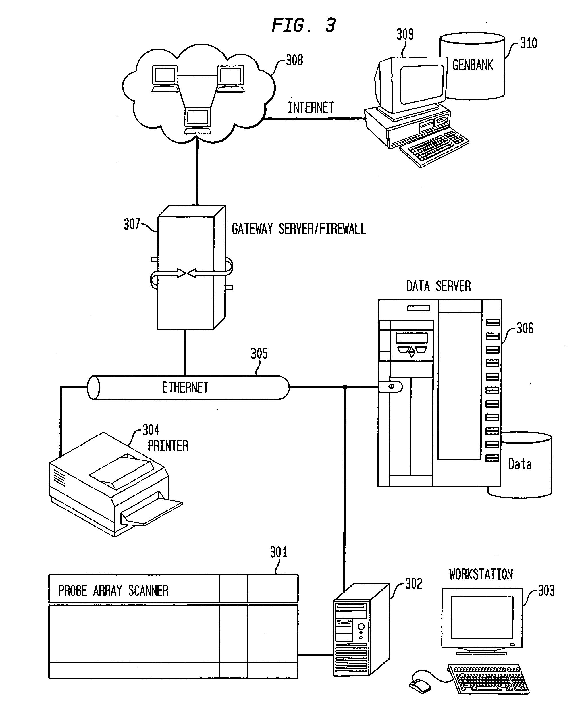 System, method, and computer software for genotyping analysis and identification of allelic imbalance