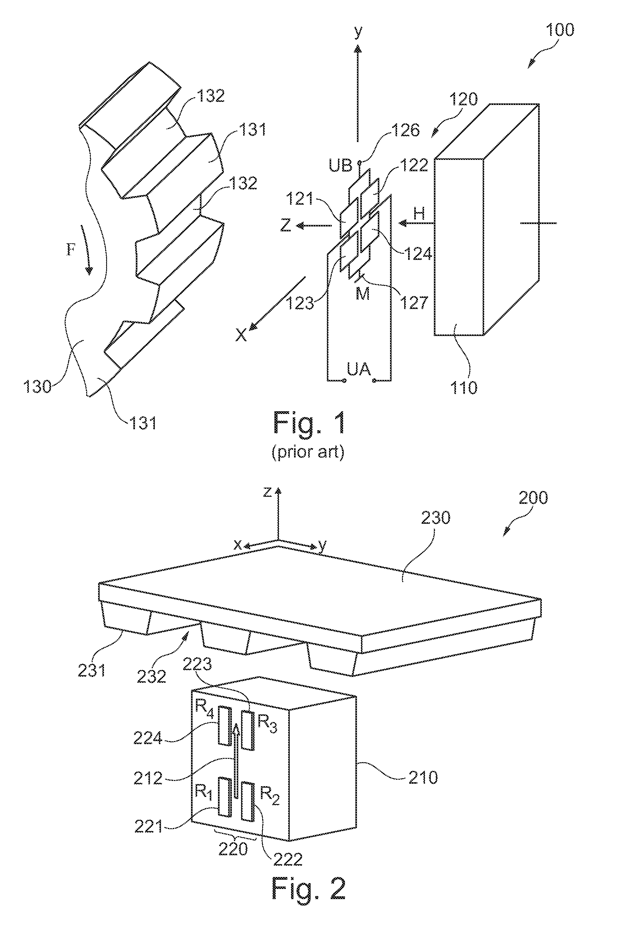 Magnetic field sensor system with a magnetic wheel rotatable around a wheel axis and with magnetic sensor elements being arranged within a plane perpendicular to the wheel axis