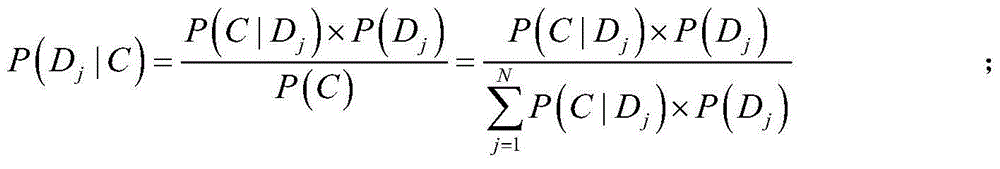 Recommendation method based on situation fusion sensing