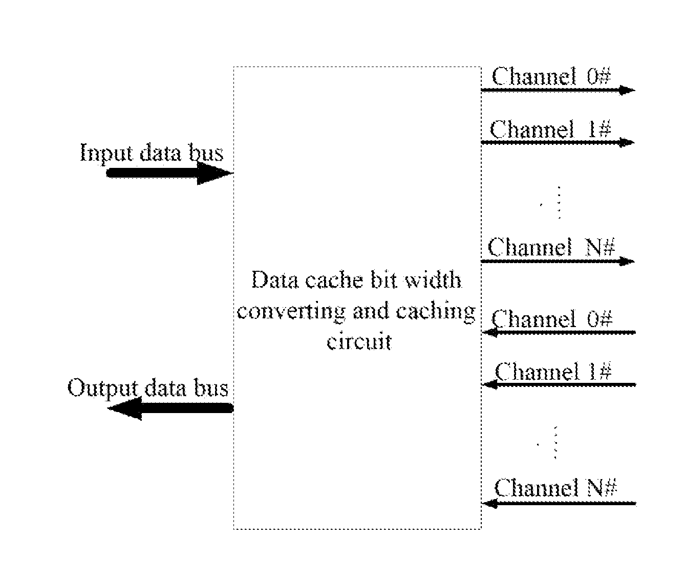 Method and device for processing data