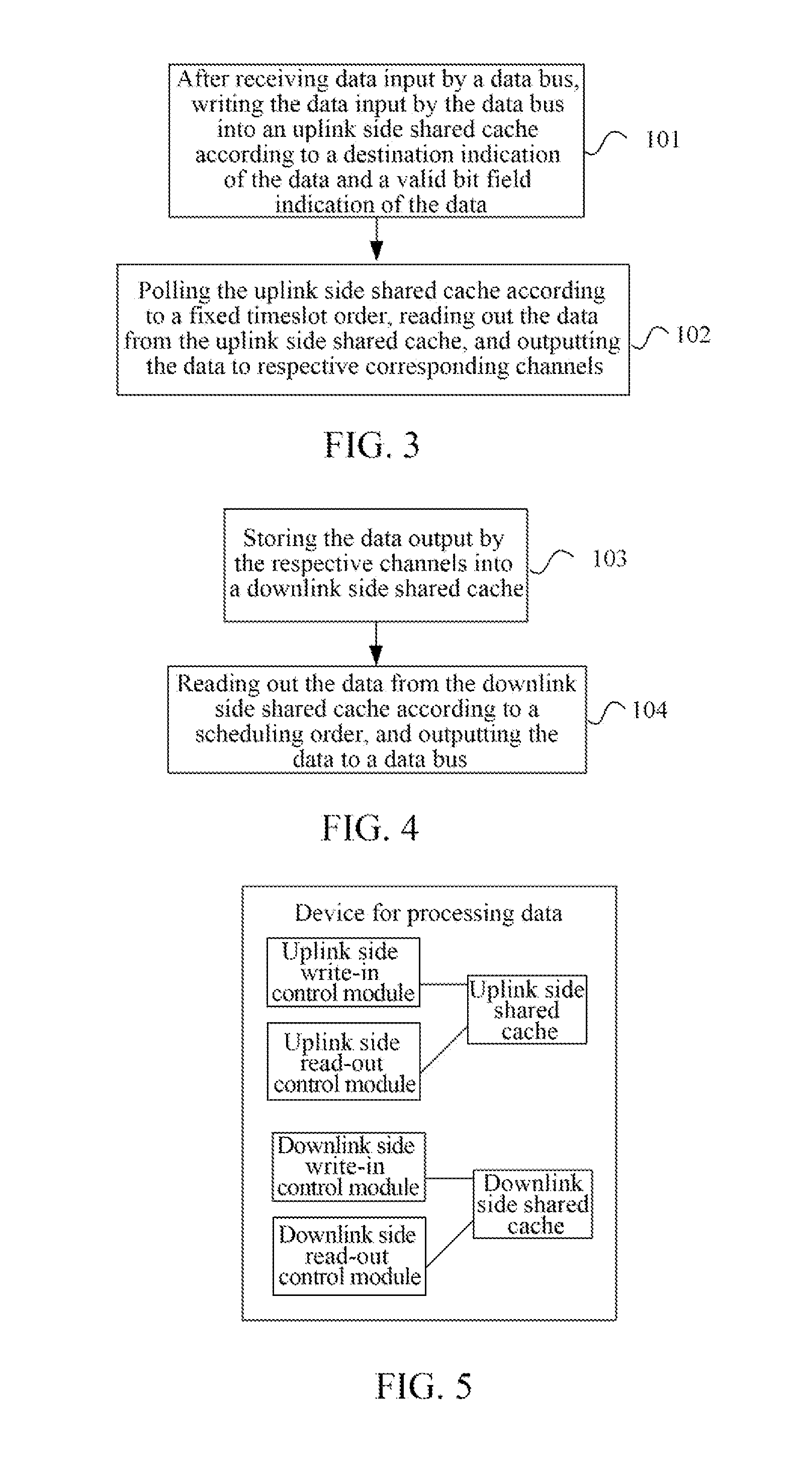 Method and device for processing data