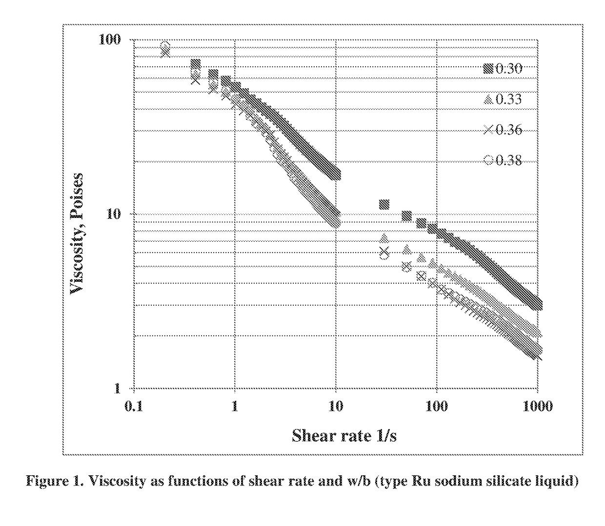 Pumpable geopolymer composition for well sealing applications