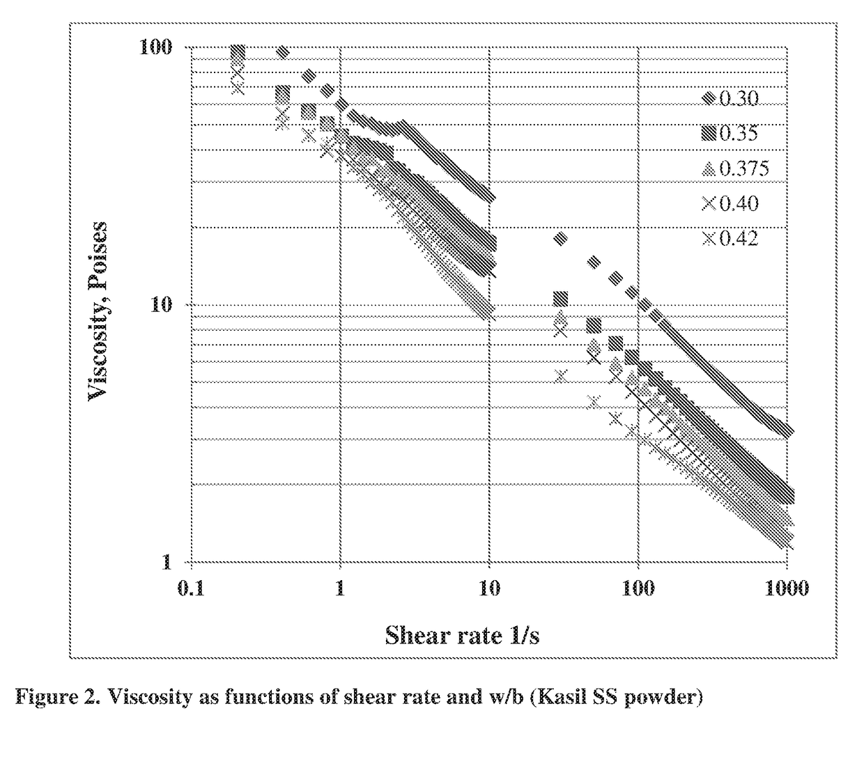 Pumpable geopolymer composition for well sealing applications