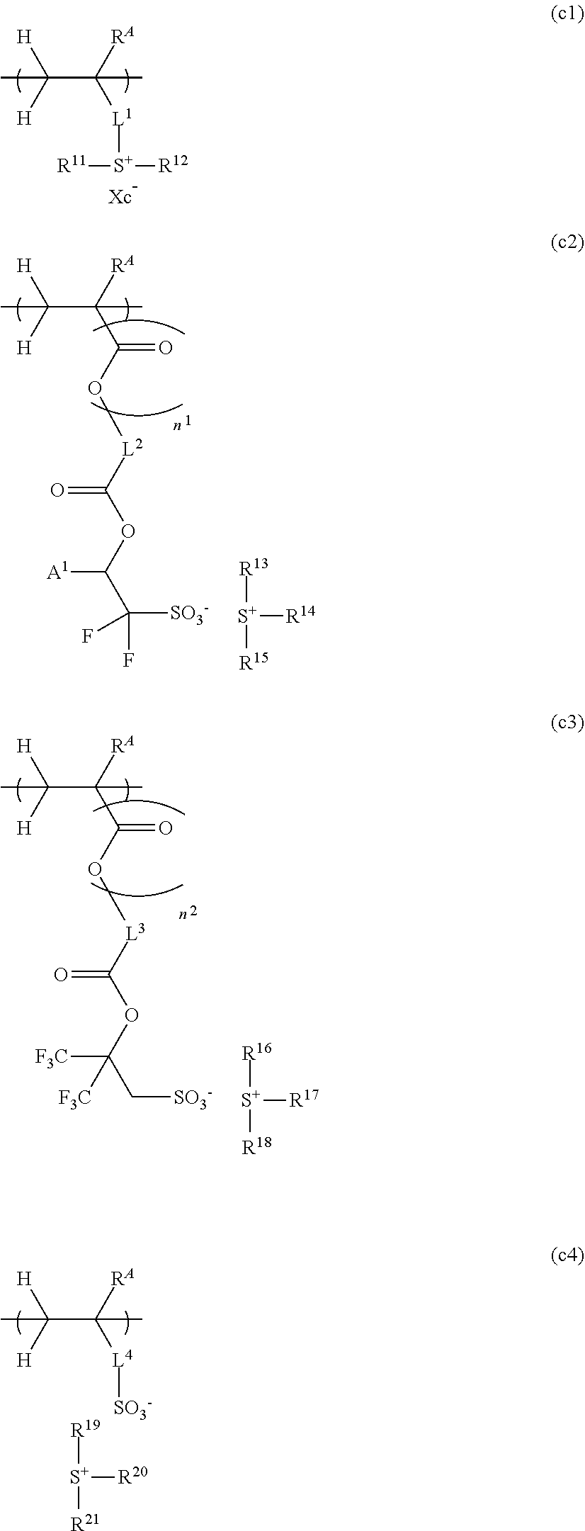 Iodonium salt, resist composition, and pattern forming process