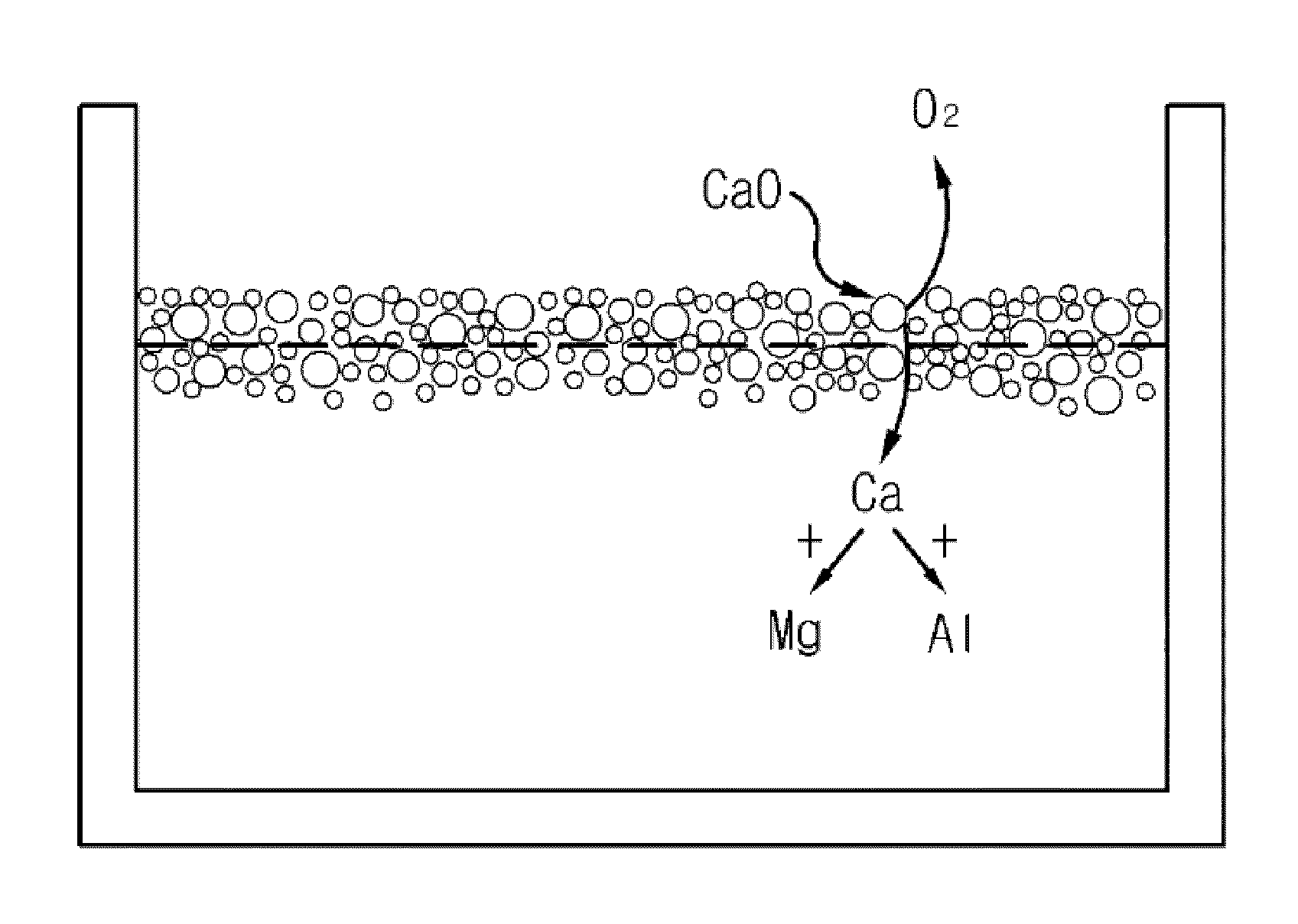 Magnesium alloy for room temperature and manufacturing method thereof