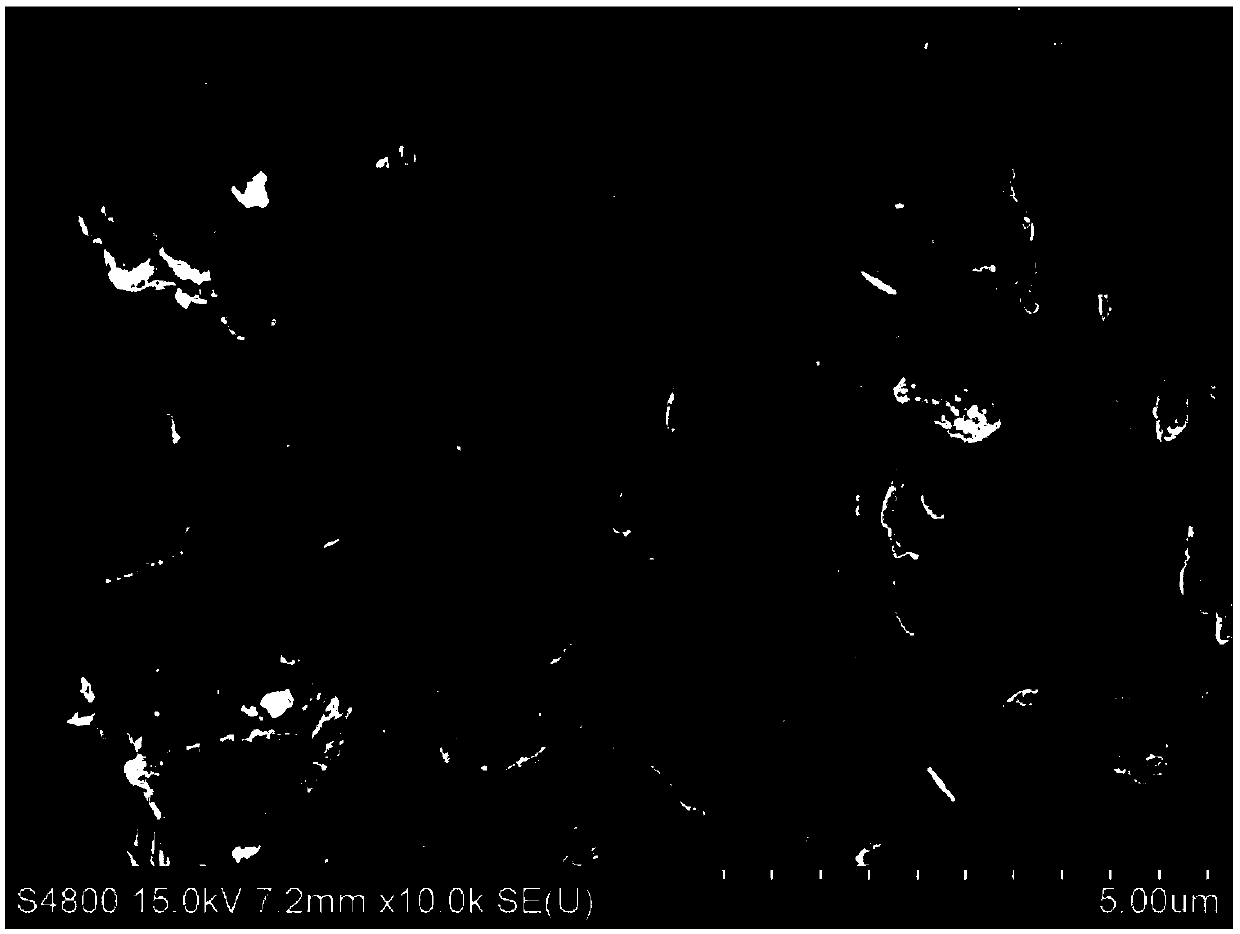 Method for preparing water body sexavalent molybdate adsorbent based on waste iron-aluminum mud of water plants