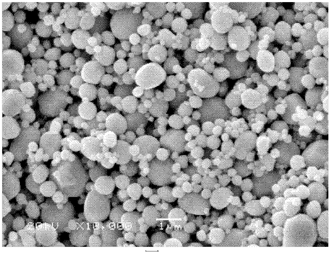 Preparation method for high-crystallinity silver powder