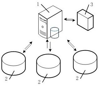 A power communication equipment information query system