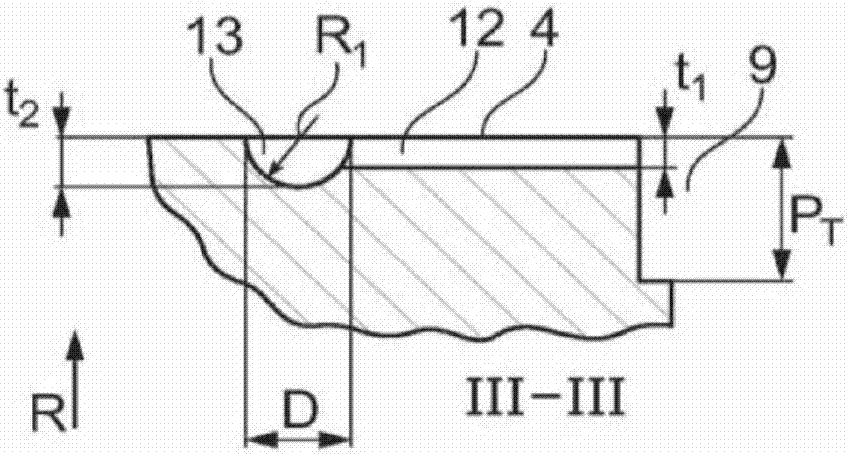 Pneumatic vehicle tyres