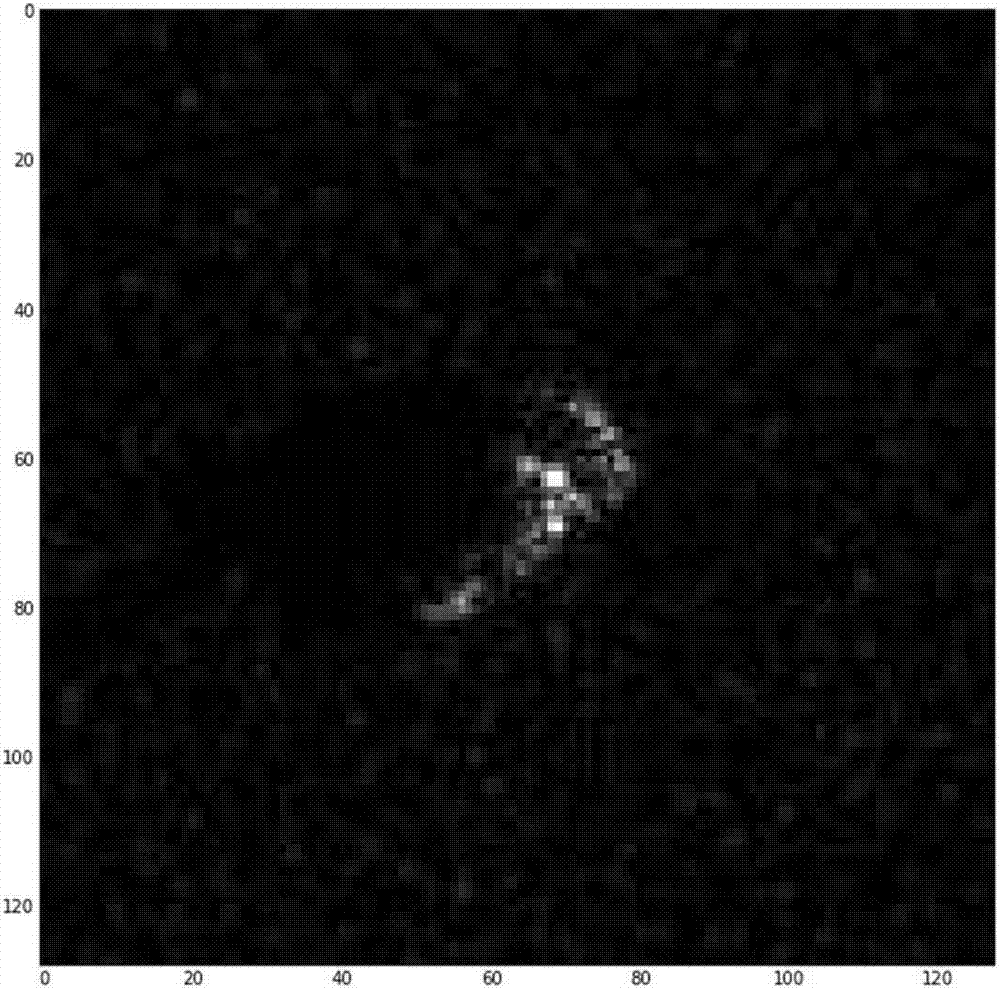 Synthetic aperture radar target identification method based on auxiliary decision update learning