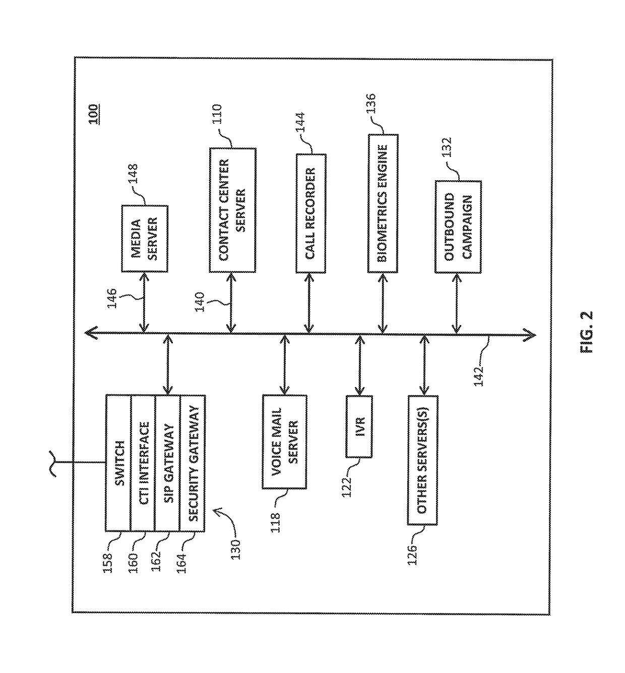 System and method for tracking call billing