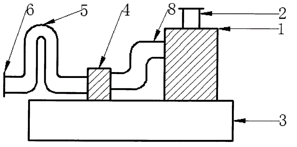 Stop valve centrifugal pump device