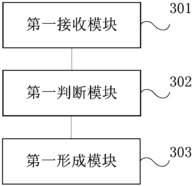 Distributed transaction processing method, device and system