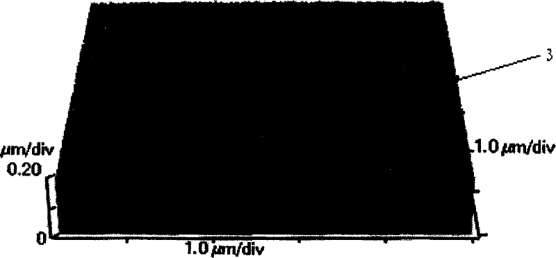 Ultraviolet ray solidification cation type etching glue for nano embossing