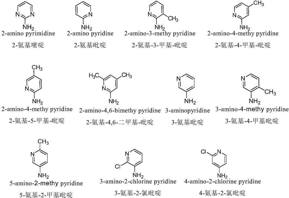 Nitrogen-substituted podophyllotoxin derivative with anti-tumor activity and preparation method and use thereof