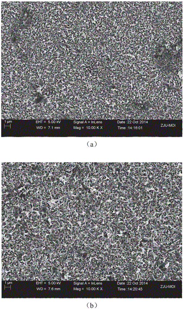 Polyamide reverse osmosis composite membrane having renewable chlorine resistance and preparation method thereof