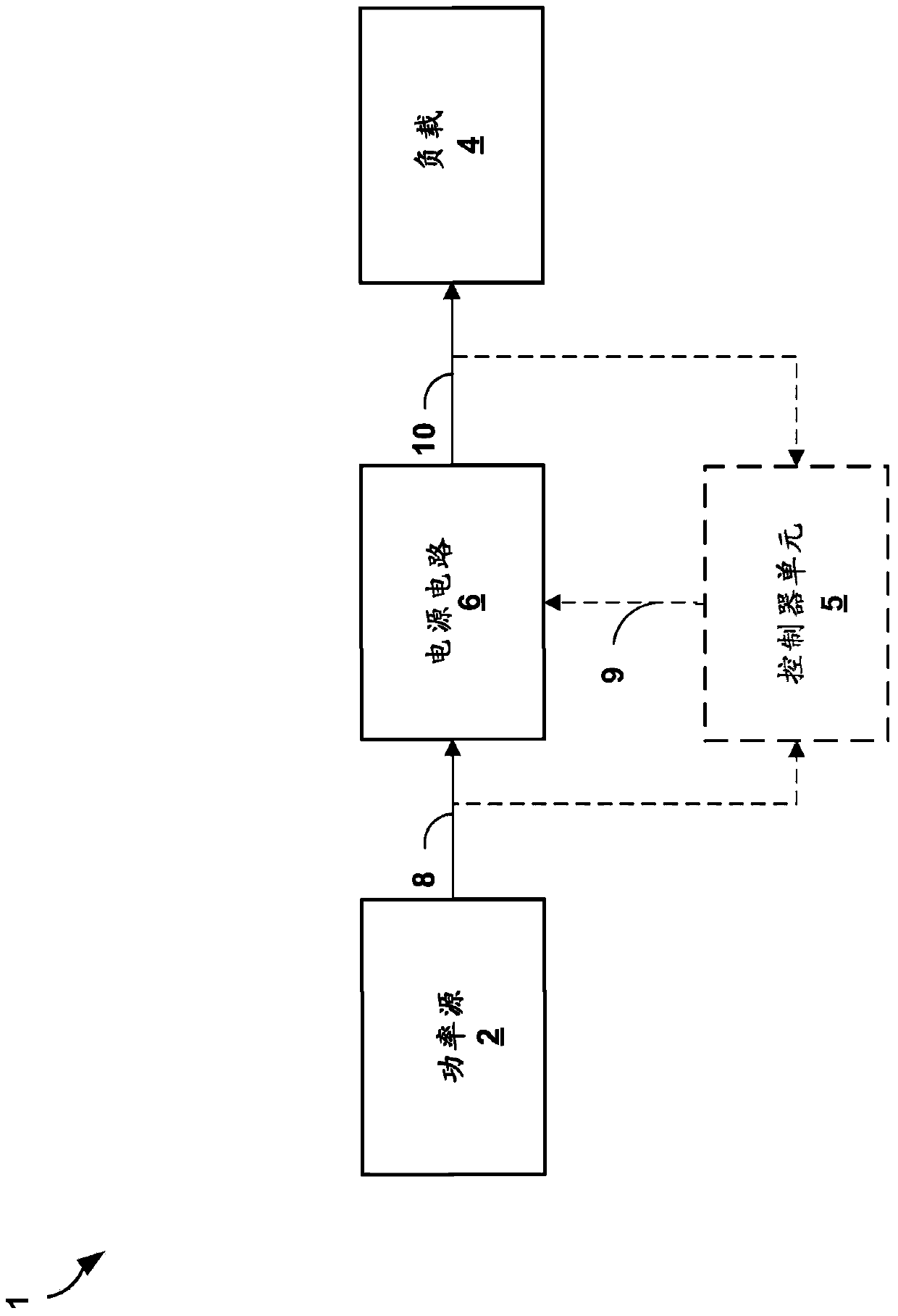 Operable GaN Devices