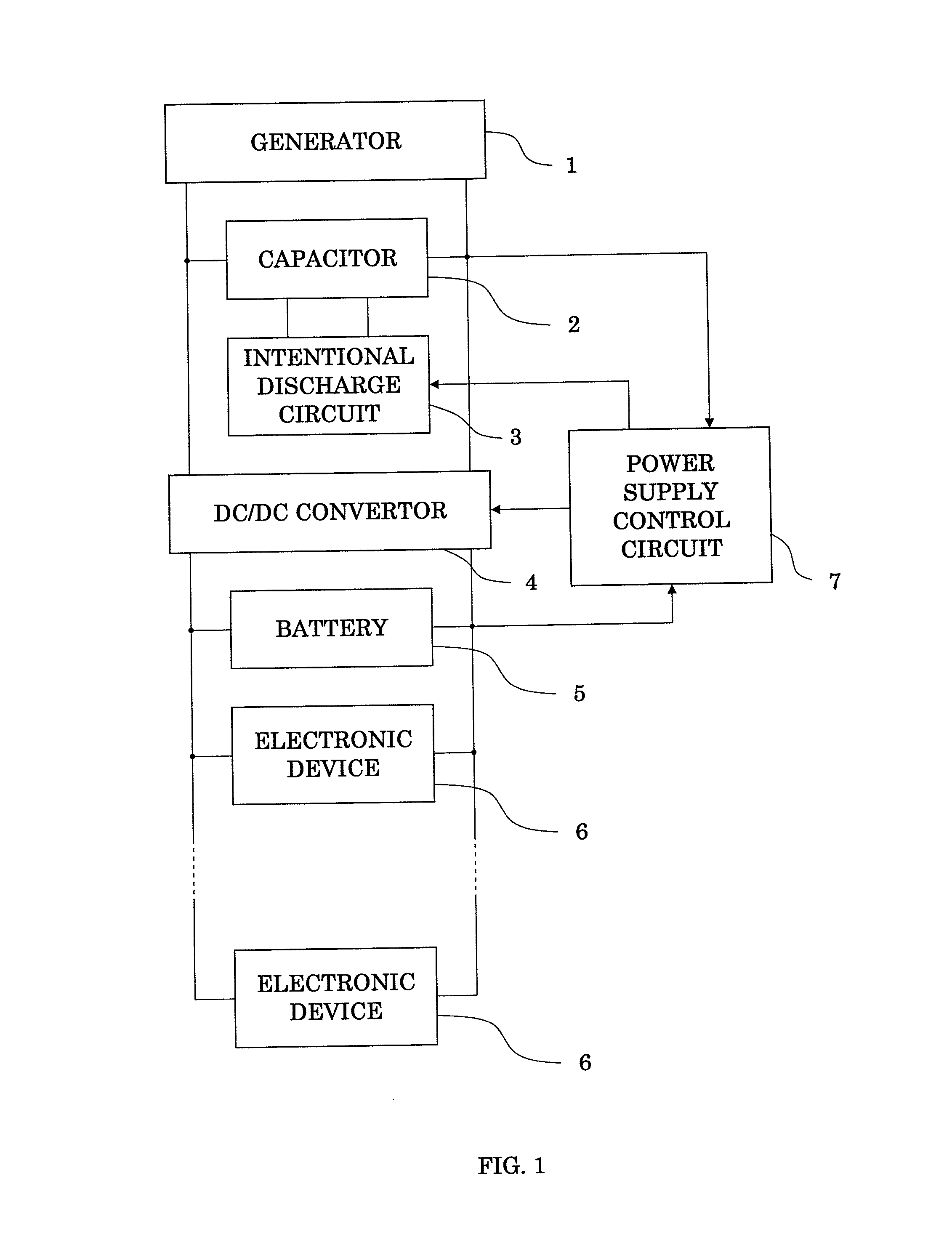 Power supply device for vehicle