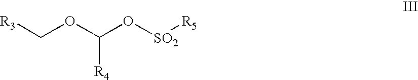 Method and reagents for N-alkylating ureides