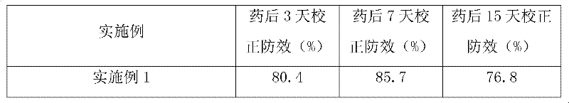 Multiple-effect nanoscale biopesticide water aqua and use thereof