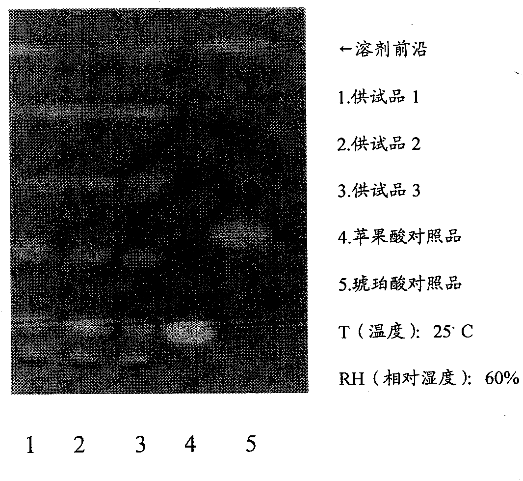 TLC identification method for Naoxinqing tablet and persimmon leaf extract