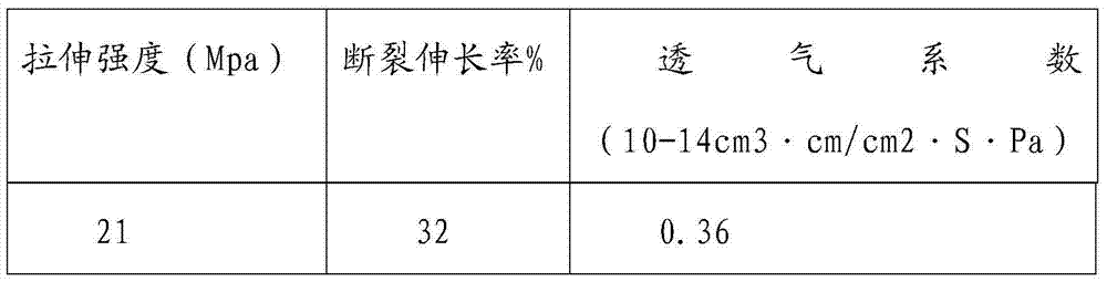 Microwave-specific food package bag and manufacturing method thereof