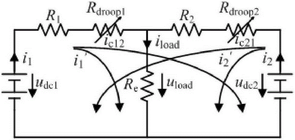 Secondary ripple current suppression method for direct current micro-grid two-way energy storage converters