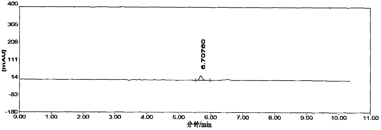 A method for secondary immobilization of Debaria hansenii by using composite materials