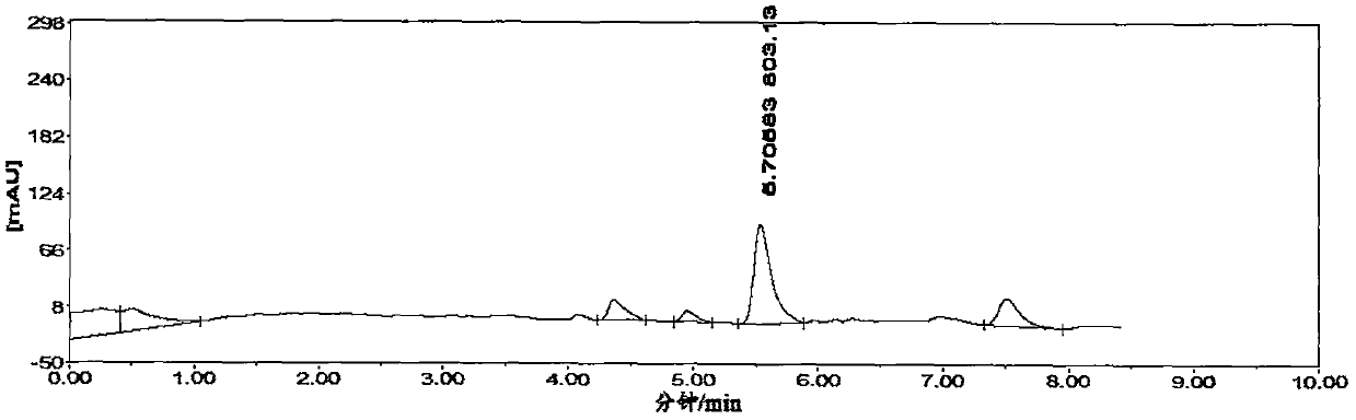 A method for secondary immobilization of Debaria hansenii by using composite materials