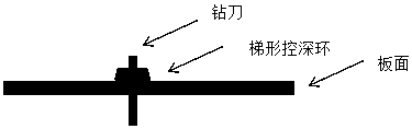 A method for preparing a high-reliability photovoltaic inverter printed circuit board